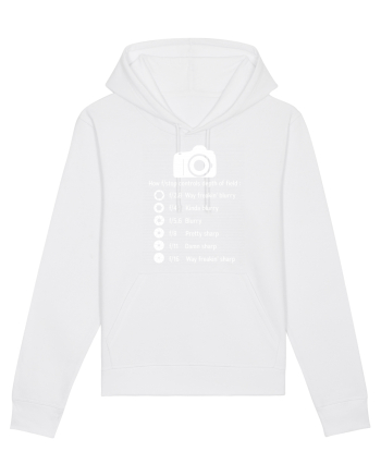 CAMERA White