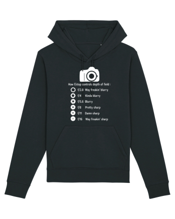 CAMERA Black