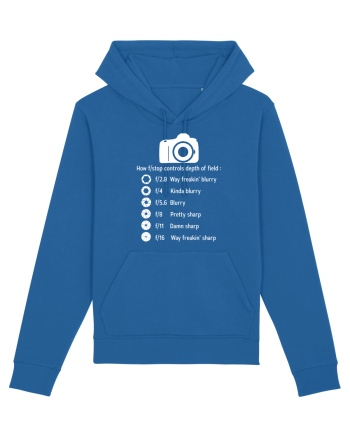 CAMERA Royal Blue