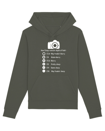 CAMERA Khaki
