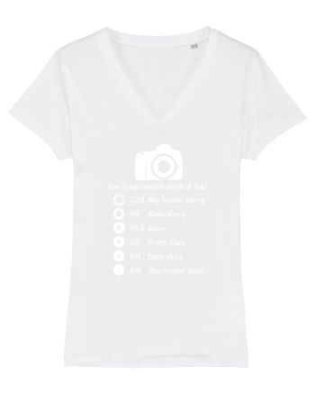 CAMERA White