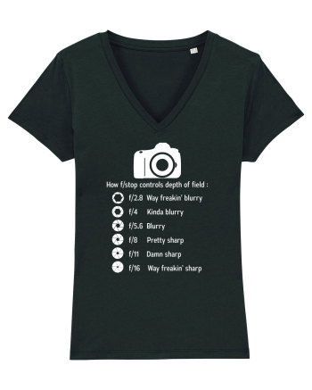 CAMERA Black