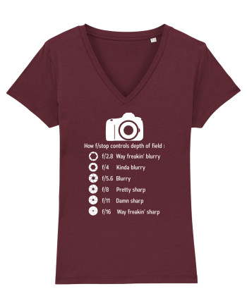 CAMERA Burgundy