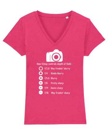 CAMERA Raspberry