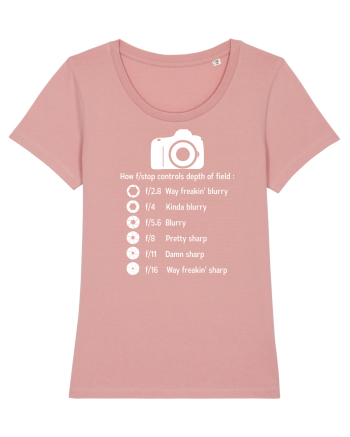 CAMERA Canyon Pink