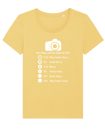 CAMERA Jojoba