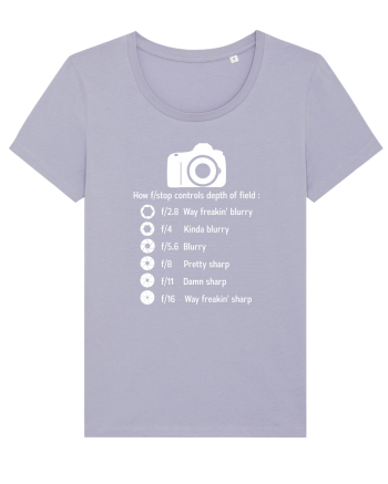 CAMERA Lavender