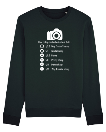 CAMERA Black