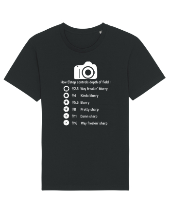 CAMERA Black