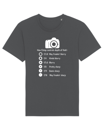 CAMERA Anthracite