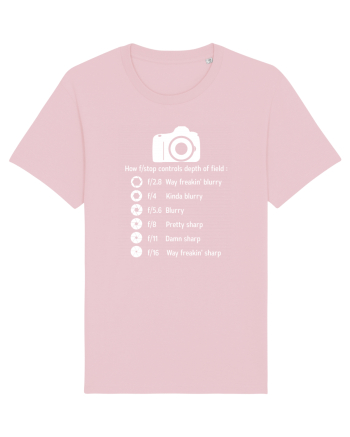 CAMERA Cotton Pink
