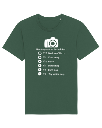 CAMERA Bottle Green