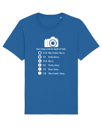 CAMERA Royal Blue