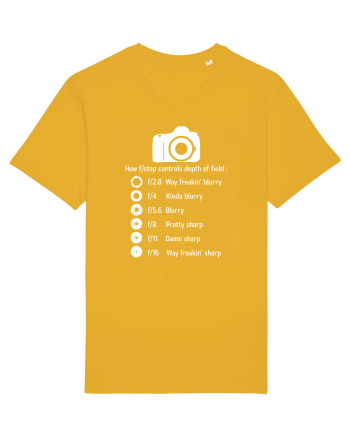 CAMERA Spectra Yellow