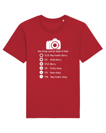 CAMERA Red