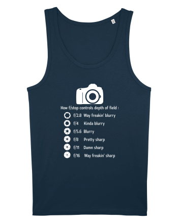 CAMERA Navy
