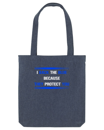 POLICE Midnight Blue