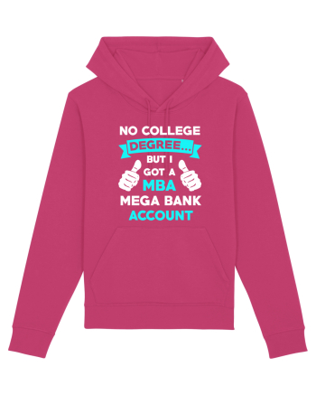 NO COLLEGE DEGREE Raspberry