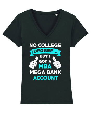 NO COLLEGE DEGREE Black