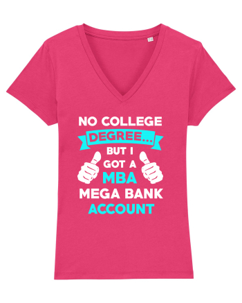 NO COLLEGE DEGREE Raspberry