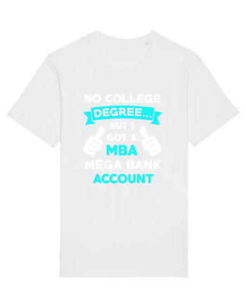 NO COLLEGE DEGREE White