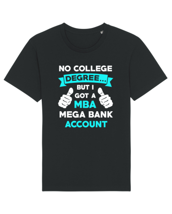 NO COLLEGE DEGREE Black