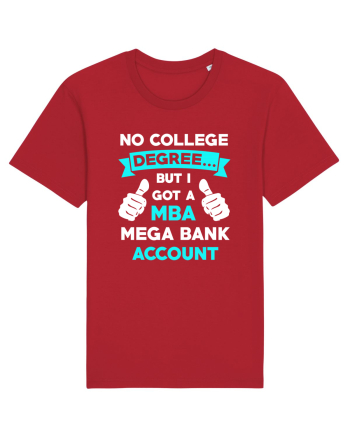 NO COLLEGE DEGREE Red