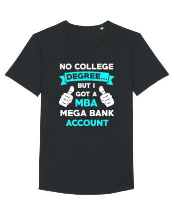 NO COLLEGE DEGREE Black