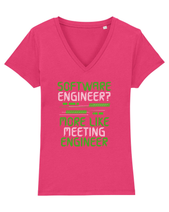 SOFTWARE ENGINEER Raspberry