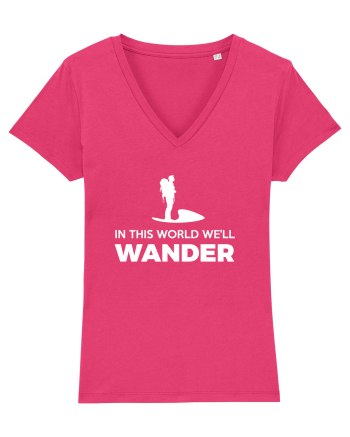WANDER Raspberry