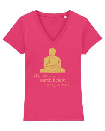 BUDDHA Raspberry