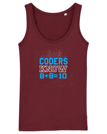 CODERS Burgundy