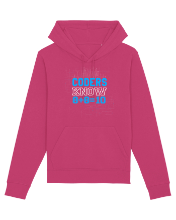 CODERS Raspberry