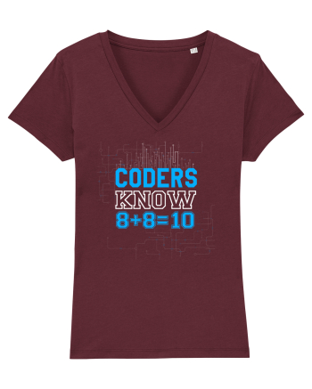 CODERS Burgundy