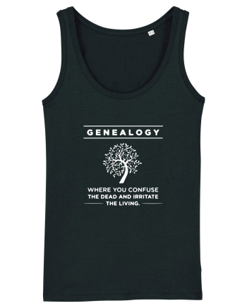 GENEALOGY Black