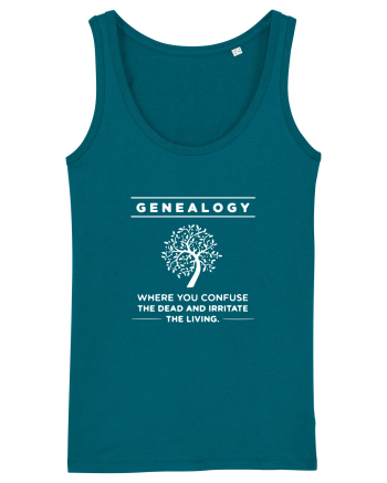 GENEALOGY Ocean Depth