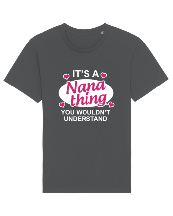 NANA Anthracite