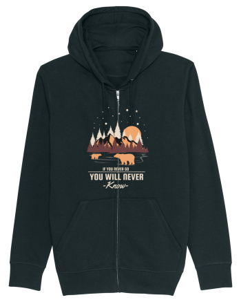 If You Never Go Black
