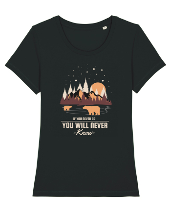 If You Never Go Black