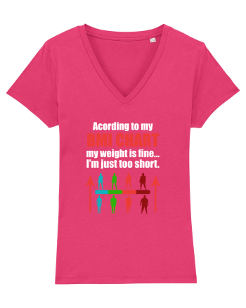 WEIGHT Raspberry