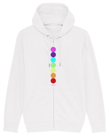 The seven Chakras White