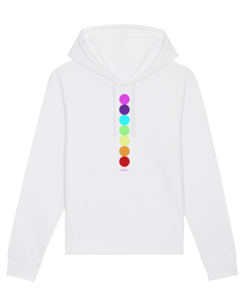 The seven Chakras White