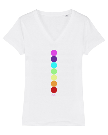 The seven Chakras White