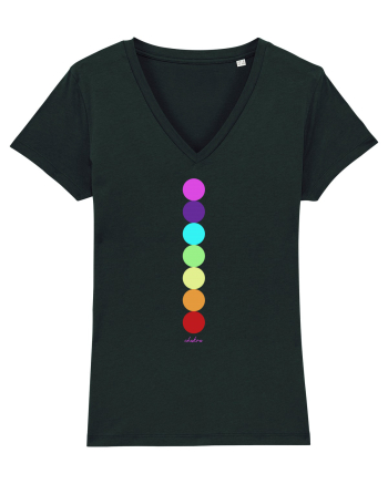 The seven Chakras Black
