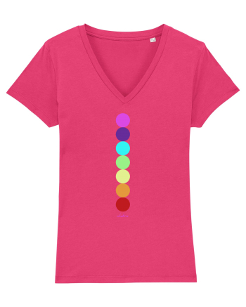 The seven Chakras Raspberry