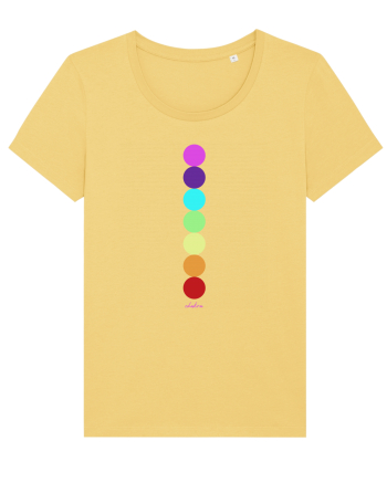 The seven Chakras Jojoba