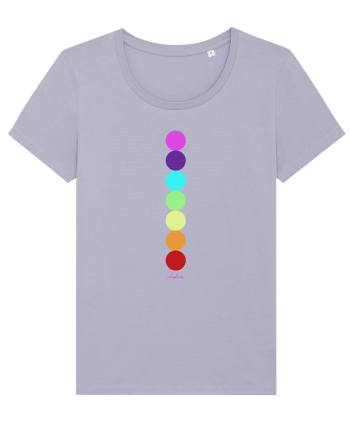 The seven Chakras Lavender