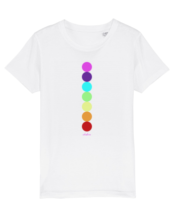 The seven Chakras White