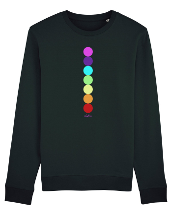 The seven Chakras Black
