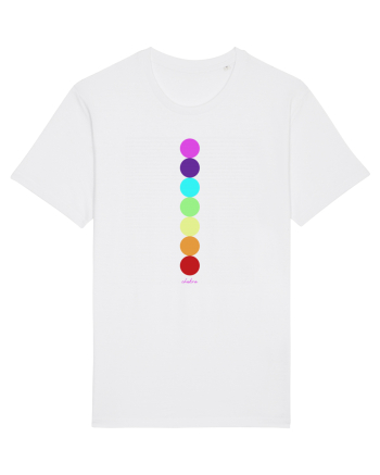 The seven Chakras White